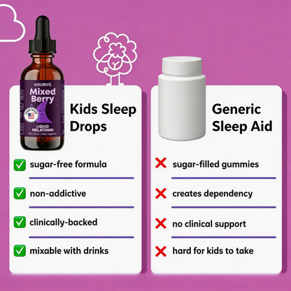 Nourive Sensory Friendly Kids Sleep Drops