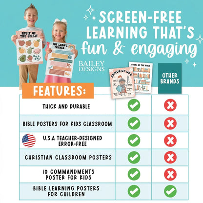 Bailey Designs - Bible Posters for Kids